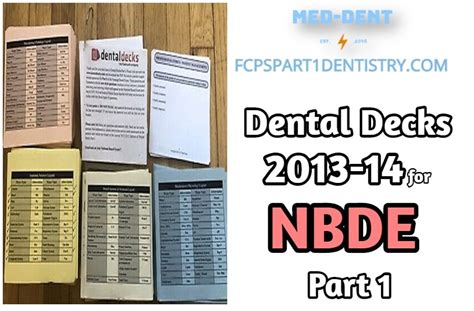 Sitting for a dental board exam is a pretty big deal. . Inbde dental decks pdf free download